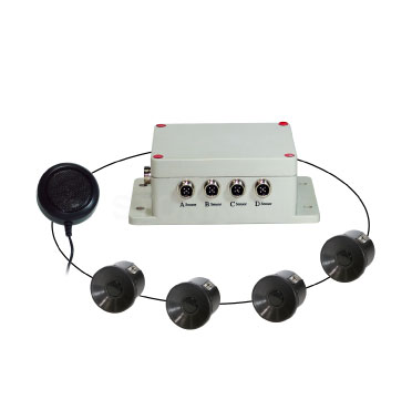 行車(chē)探測(cè)雷達(dá)系統(tǒng)