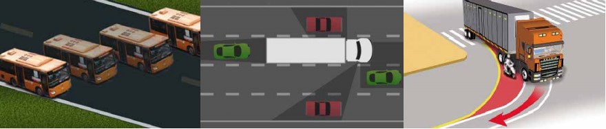 高清360°全景環(huán)視影像安全駕駛&泊車輔助系統(tǒng) - 應用場景