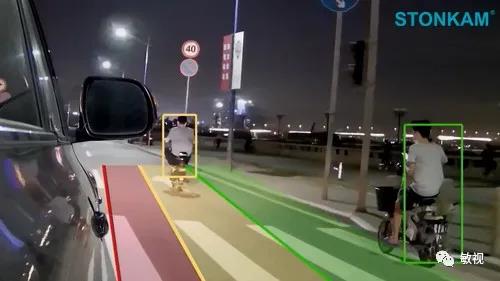 智能偵測攝像頭