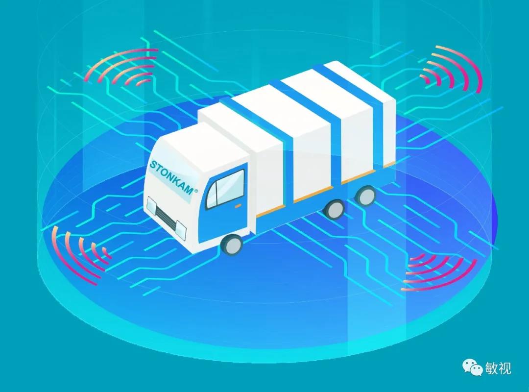 敏視,車載電子行業(yè),智能汽車,商用車