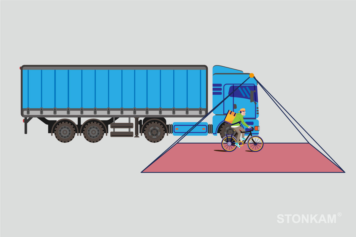 智能行人偵測(cè)車載攝像頭