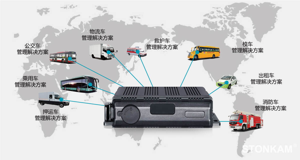 消防車8路車載錄像機(jī)