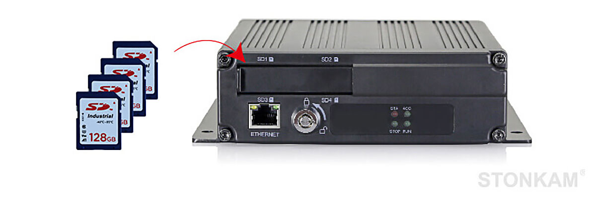 32G/ 64G/ 128G 工業(yè)級SD卡