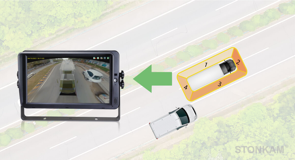 車載360全景影像系統(tǒng)