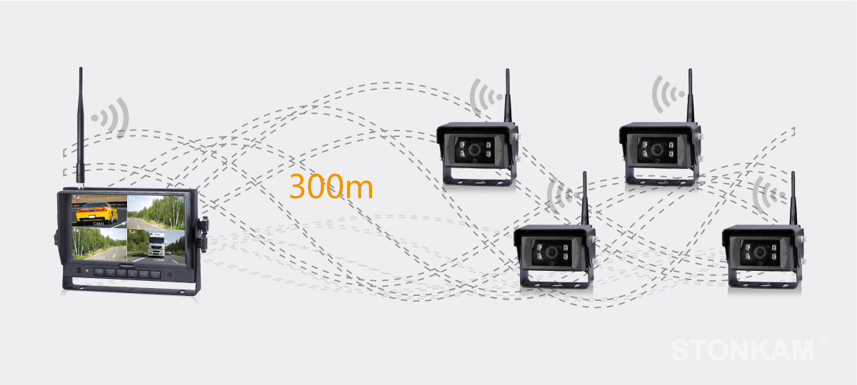 高清數(shù)字無線監(jiān)控系統(tǒng)