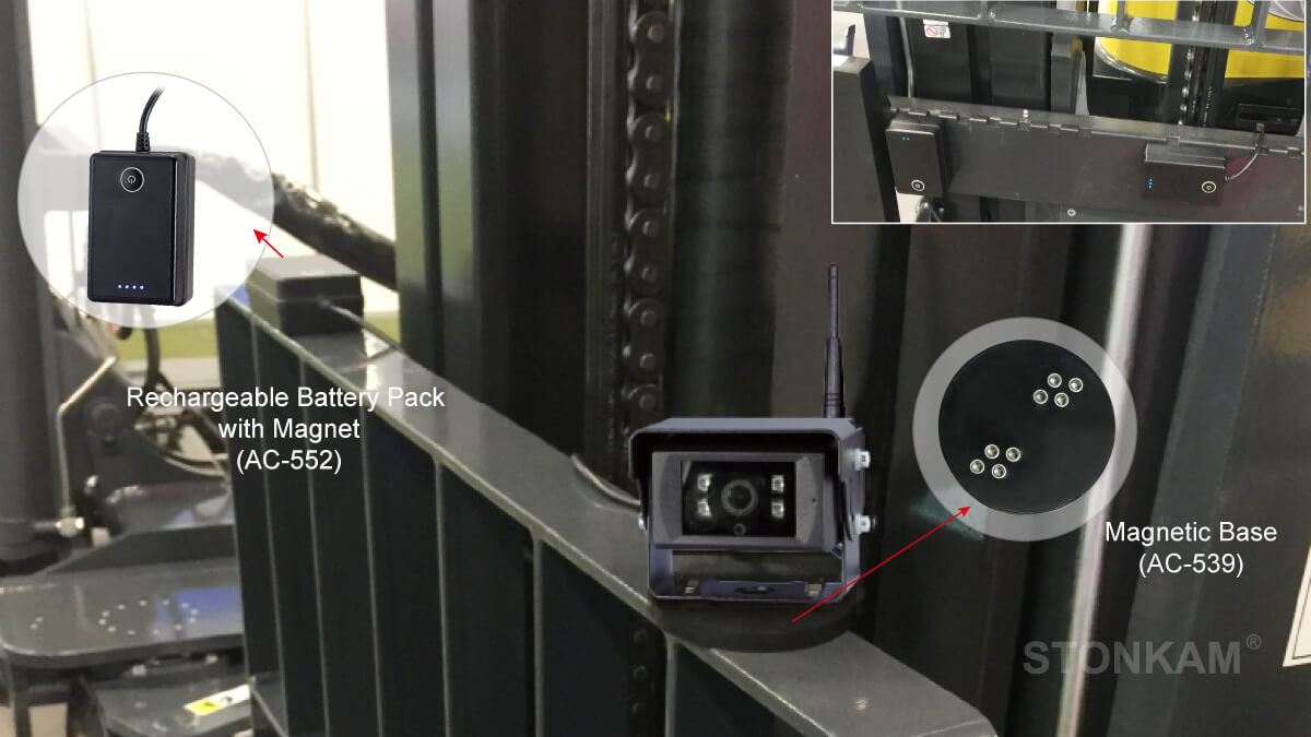 車載數(shù)字無線攝像頭