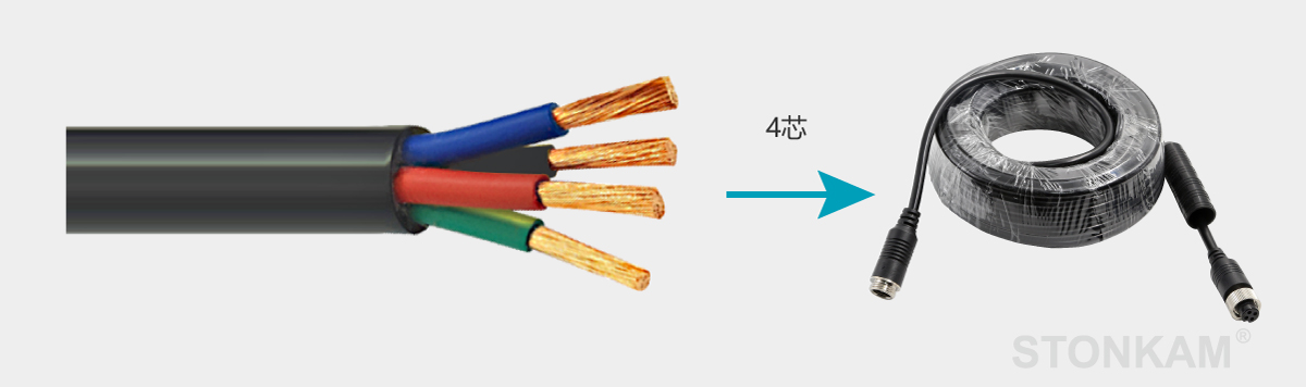車載加長延長線