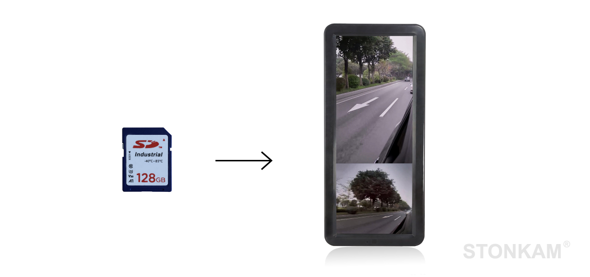 32G/ 64G/ 128G 工業(yè)級SD卡