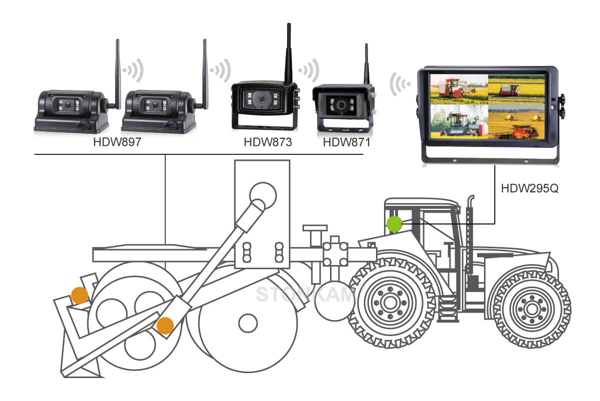 車載無線顯示器