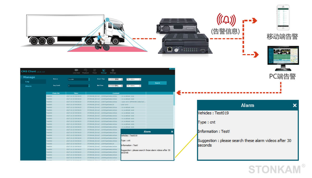 pd行人識(shí)別系統(tǒng)