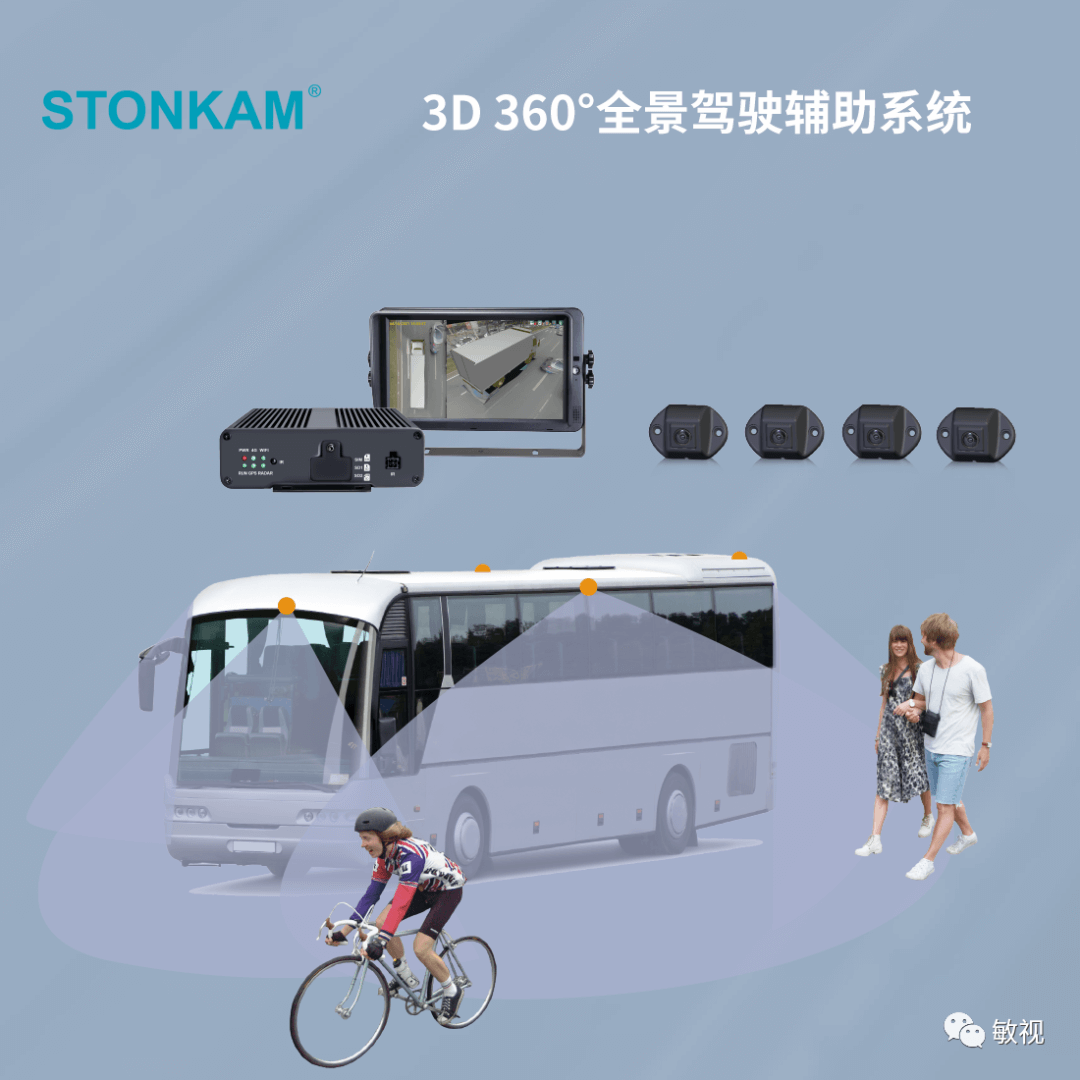 360全景駕駛輔助系統(tǒng)