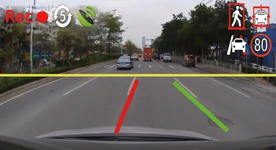 車道偏離預(yù)警