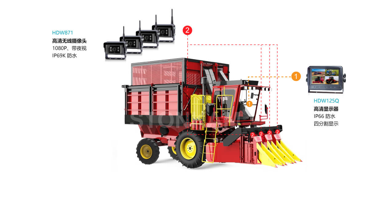 7寸高清數(shù)字無線四分割監(jiān)控顯示器 7寸高清數(shù)字無線四分割監(jiān)控顯示器