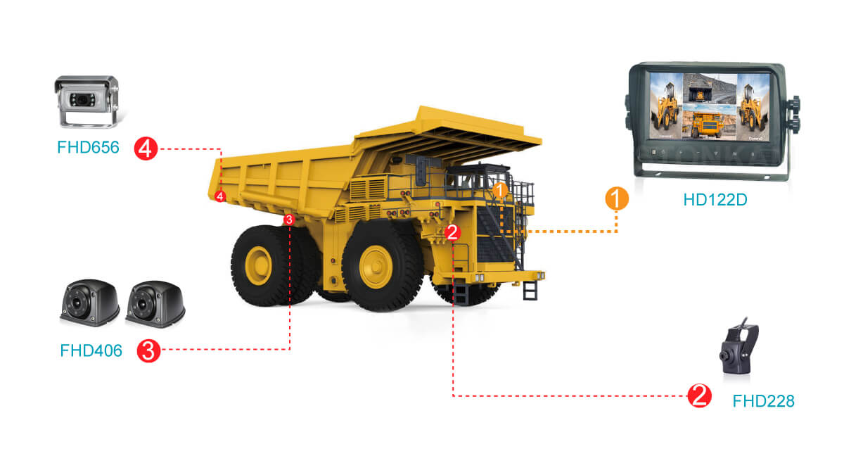 工程機(jī)械顯示器