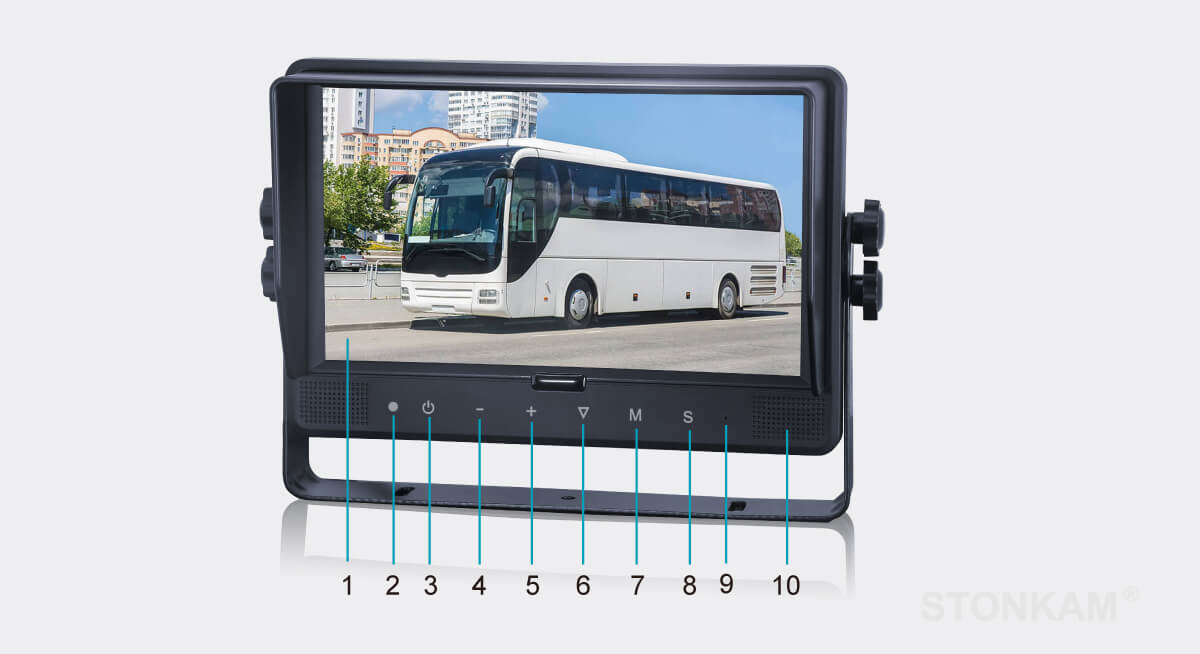 車載顯示器方案