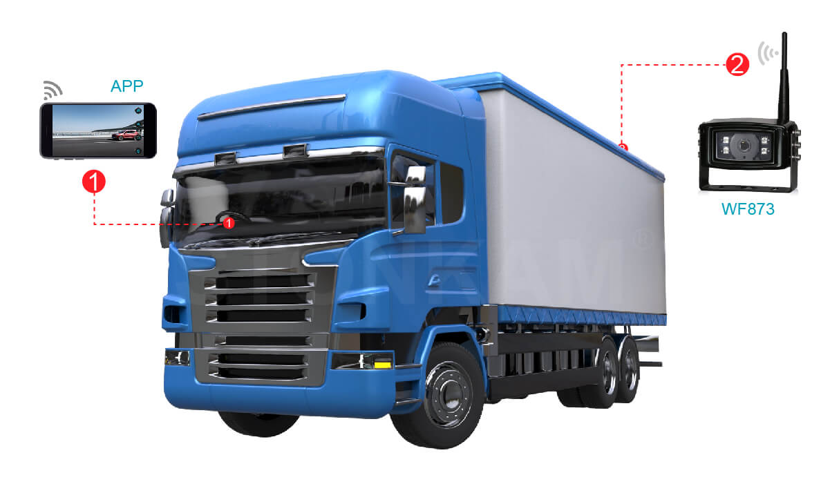 車(chē)載wifi后視攝像頭					