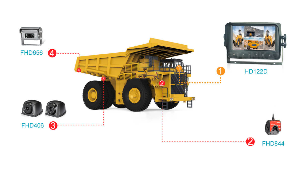 工程機(jī)械顯示器