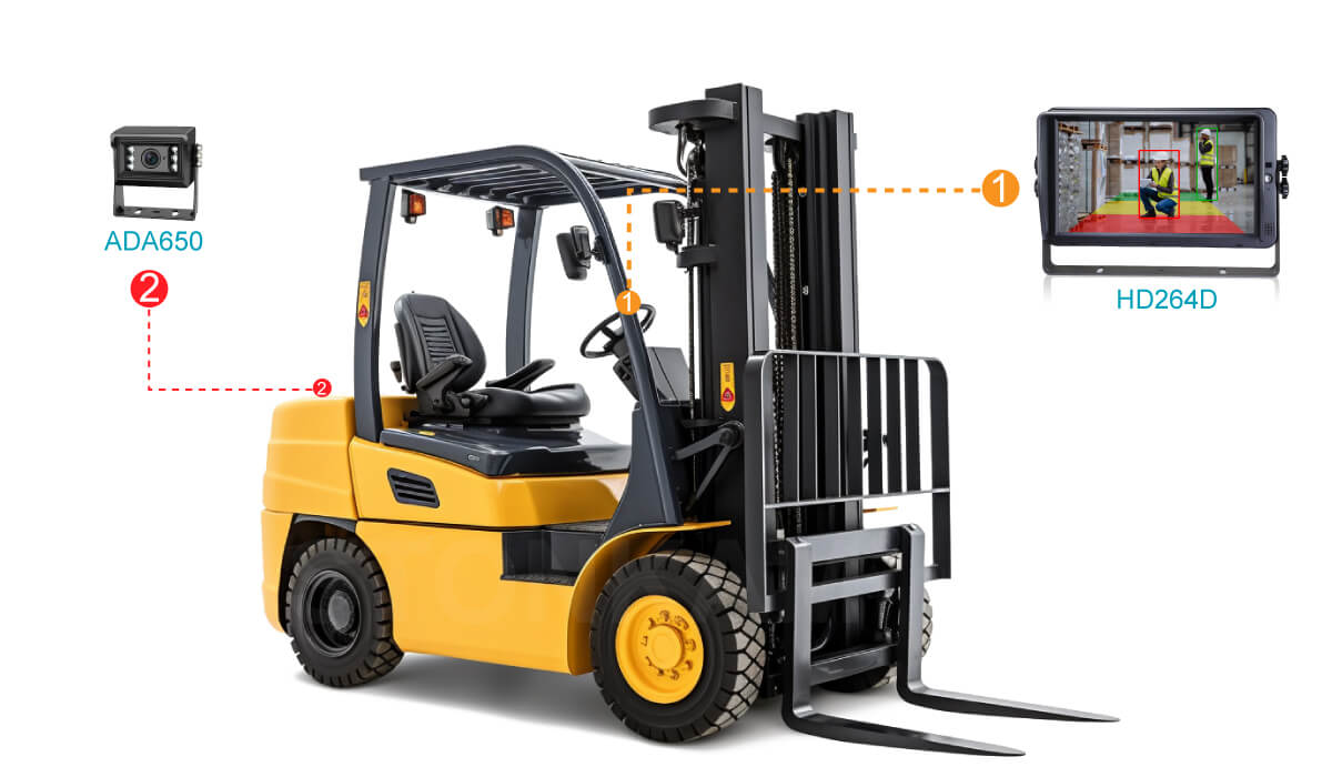 叉車盲區(qū)預警系統(tǒng)					