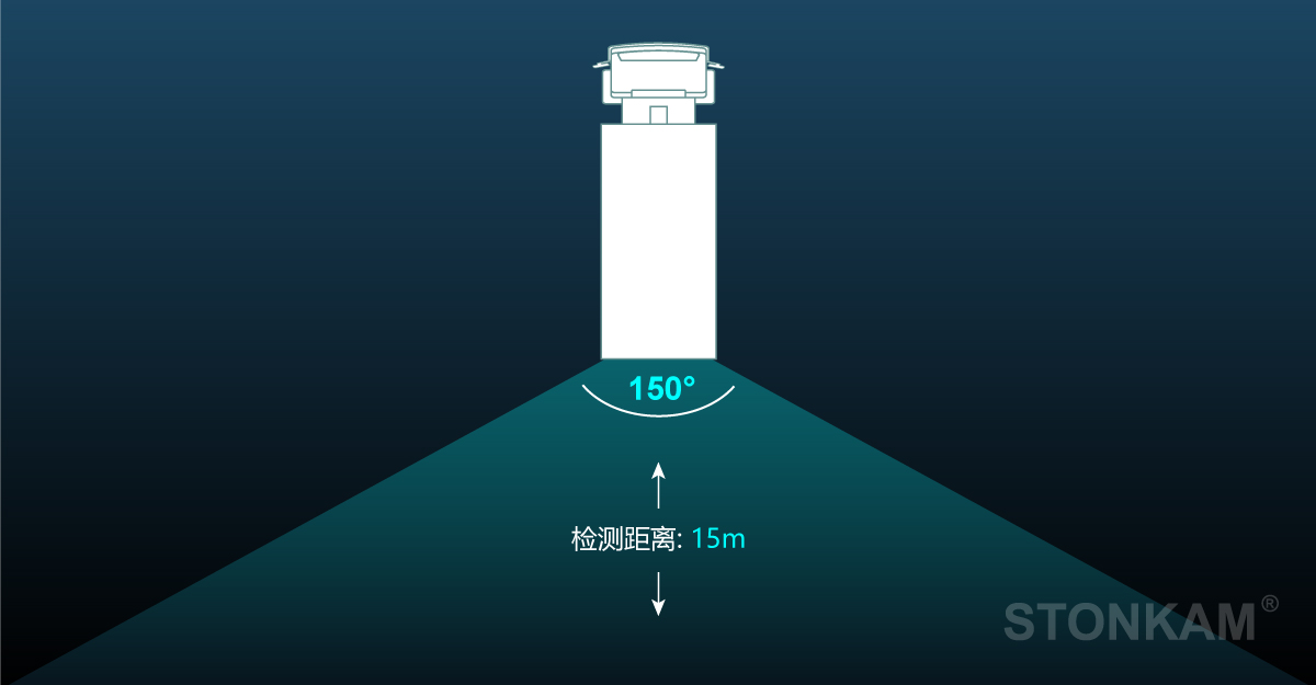 車輛盲區(qū)預(yù)警系統(tǒng)