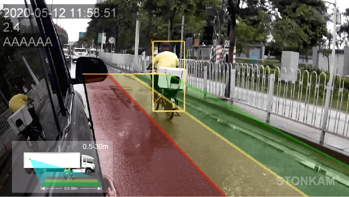 行人碰撞預(yù)警系統(tǒng)