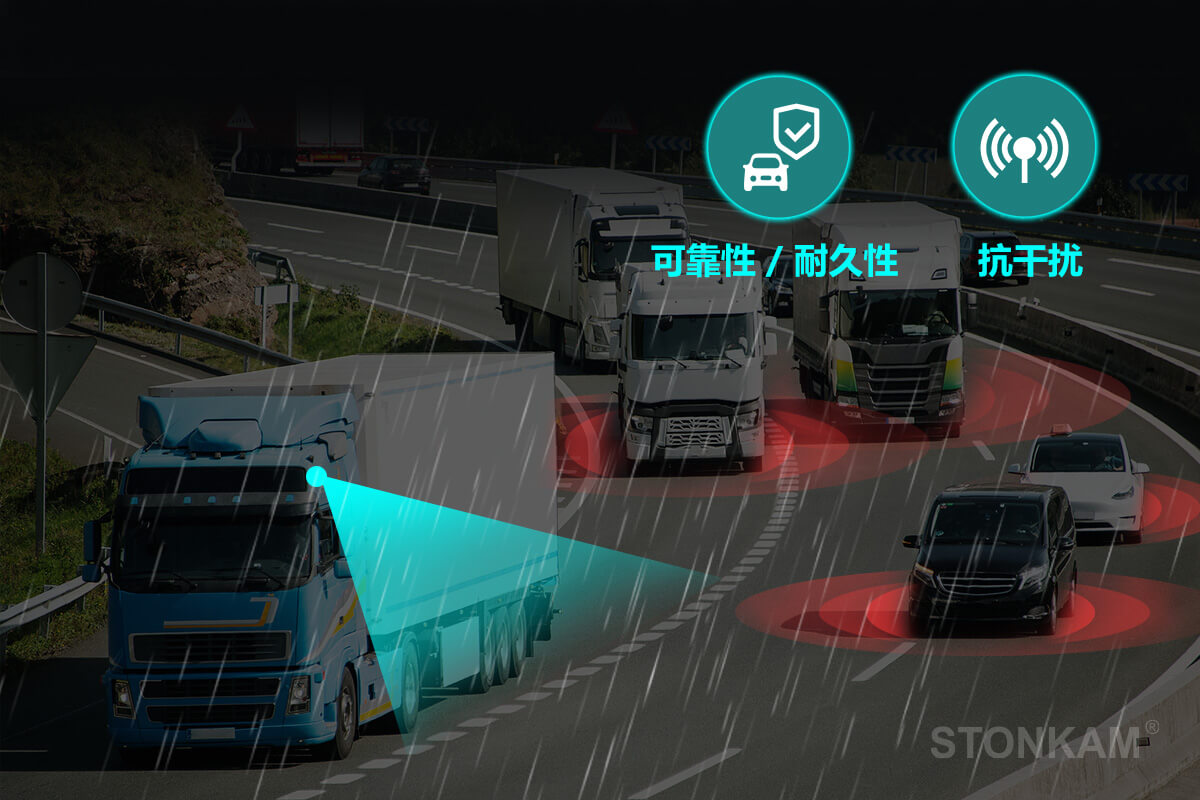 車(chē)規(guī)級(jí)攝像頭