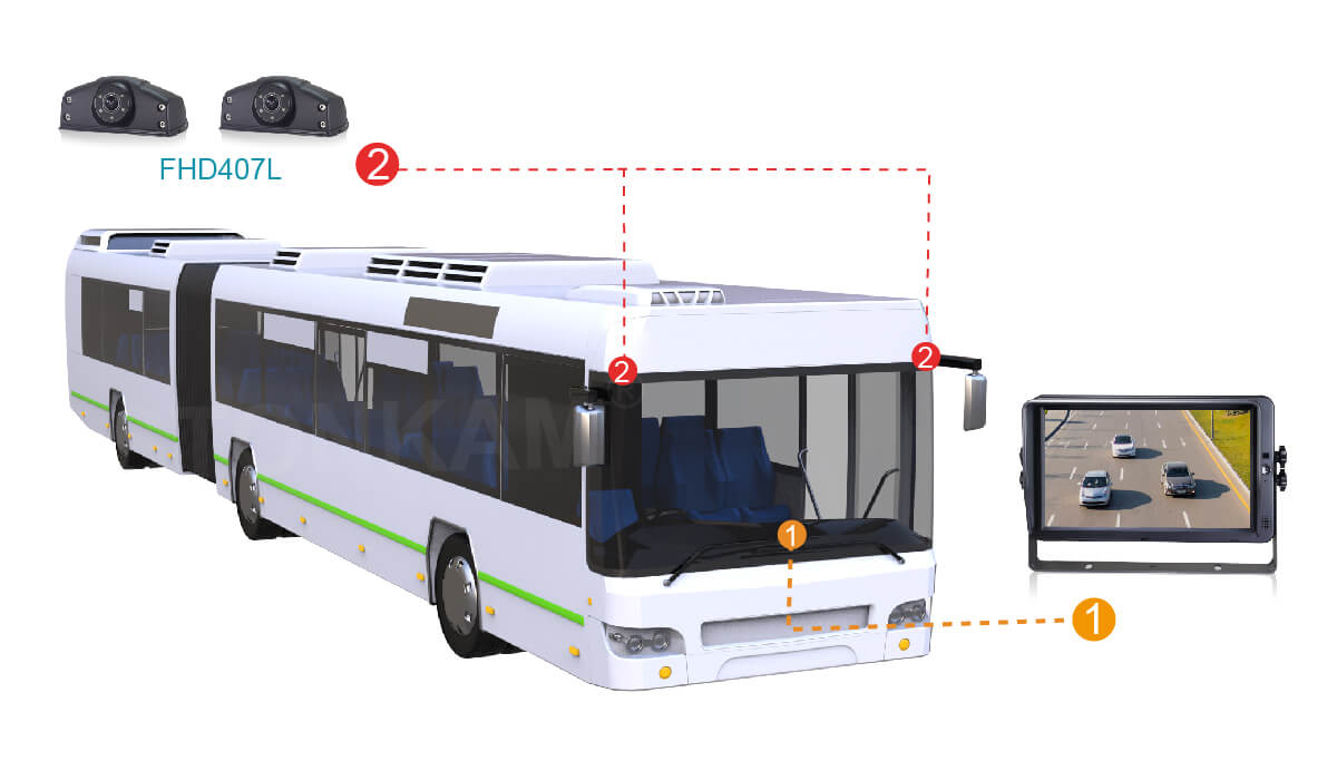 車(chē)載高清攝像頭