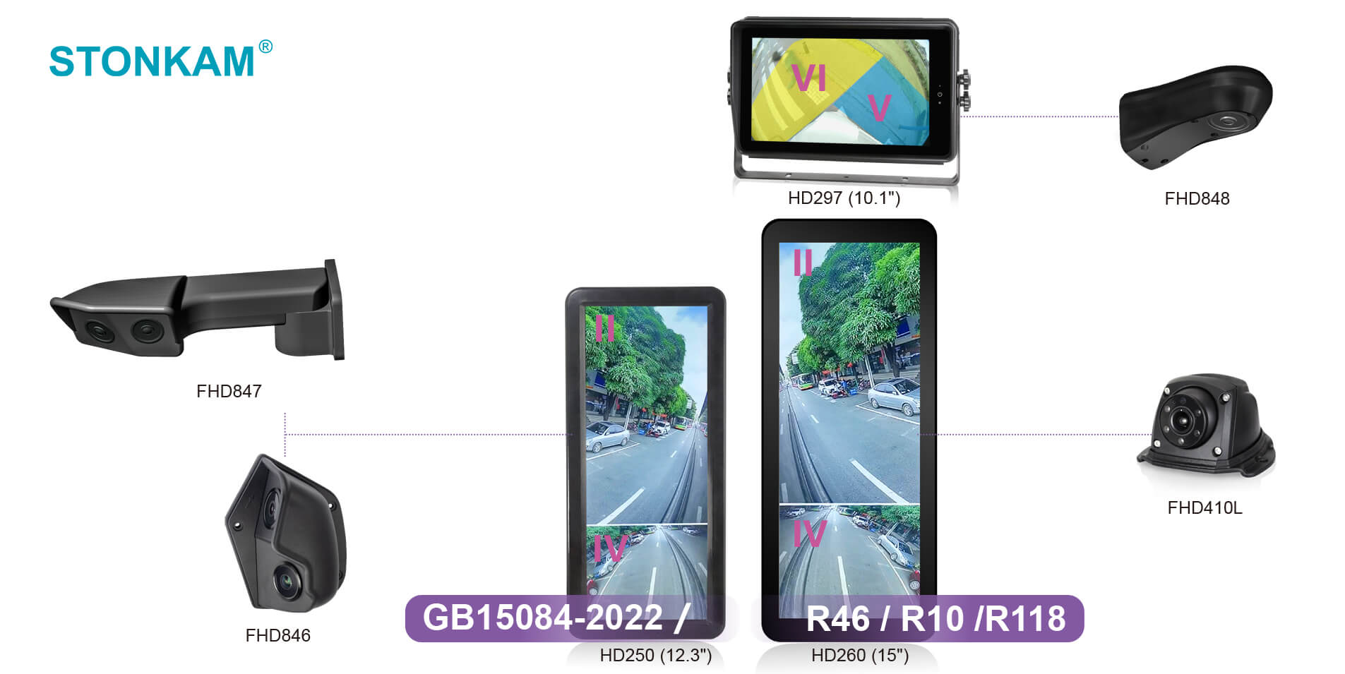 敏視cms電子后視鏡