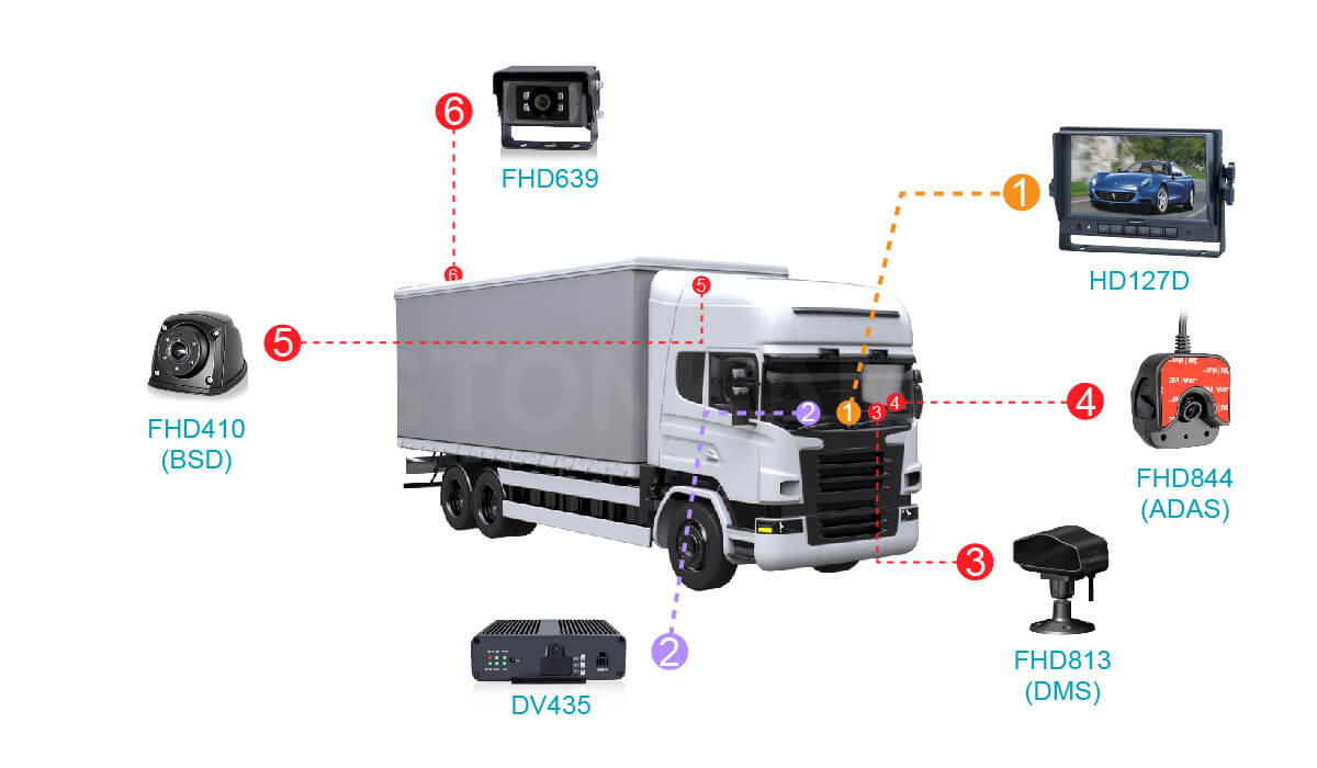 3g車載SD卡錄像機(jī)