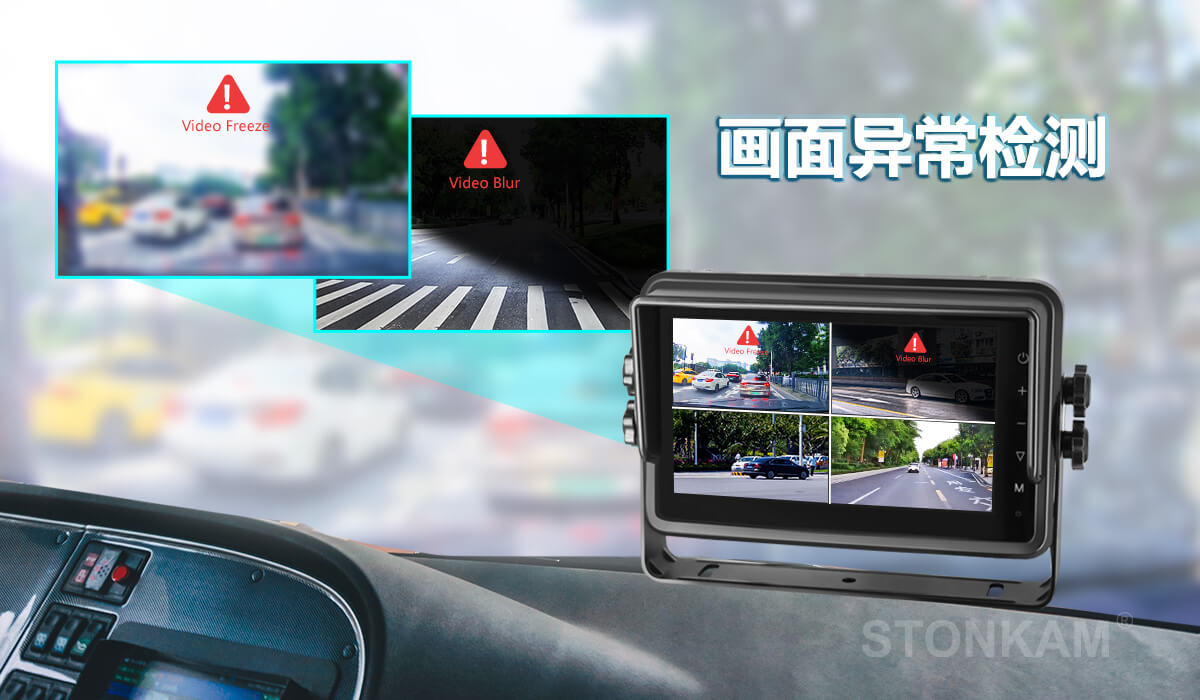 車載視頻顯示器