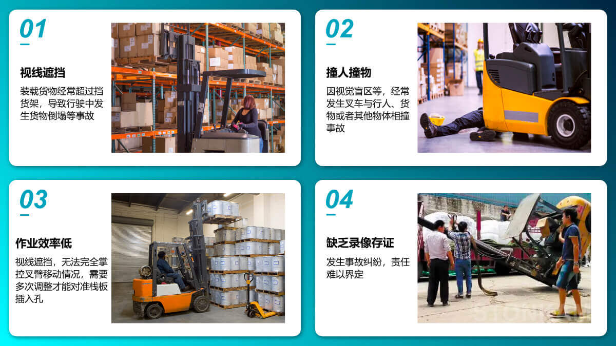 叉車AI無線監(jiān)控系統(tǒng)